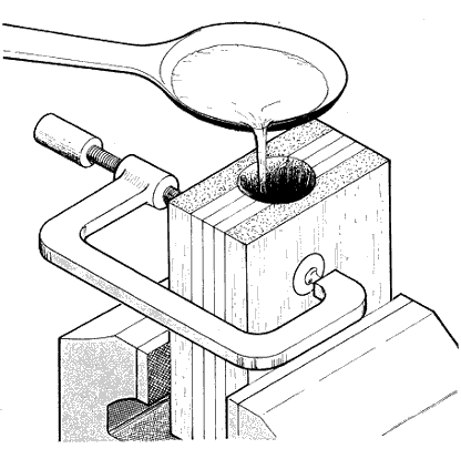 Diagram, Pouring metal into a card and wood mould