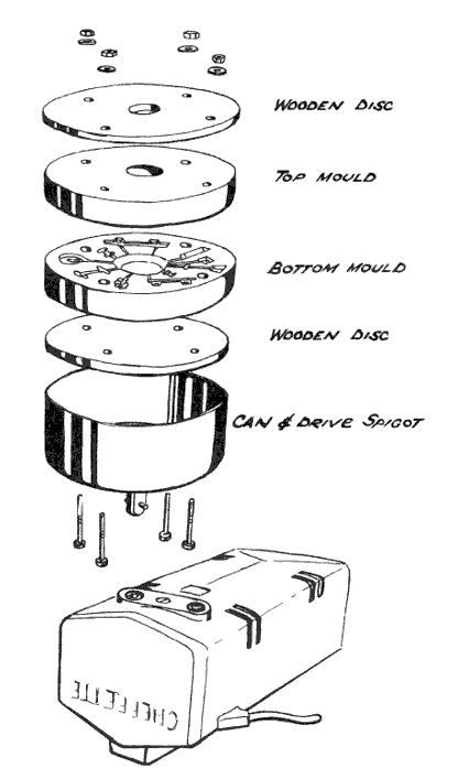Diagram, Food mixer centrifugal casting assembly