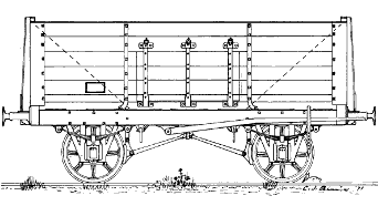 Drawing. North london Railway 9 ton Coal Wagon. Drawn by Colin Binnie