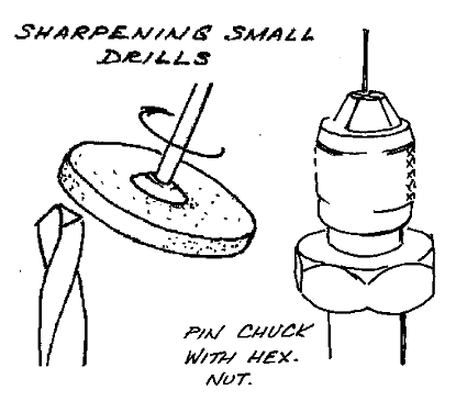 sharpening small drills