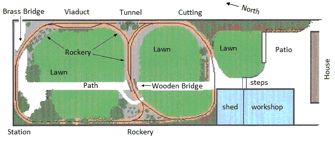 Map of Colin Binnie`s garden railway