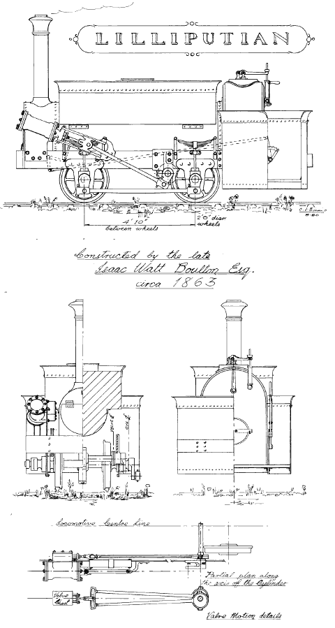 Boulton`s Sidings locomotive Lilliputian drawn by Colin Binnie