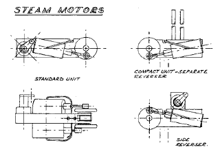 Sketch showing Binnie Steam Motors.