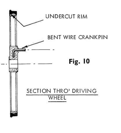 fig 10. section of nylon driving wheel with steel rim and crank pin