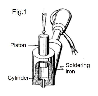 fig 1. moulding device made from soldering iron
