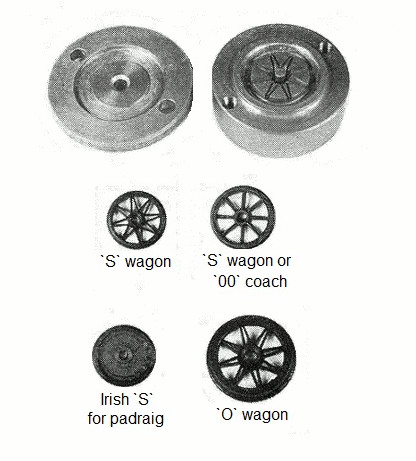 early wheel mould and a selection of nylon wheels