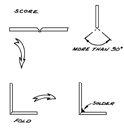 Bending hook diagram